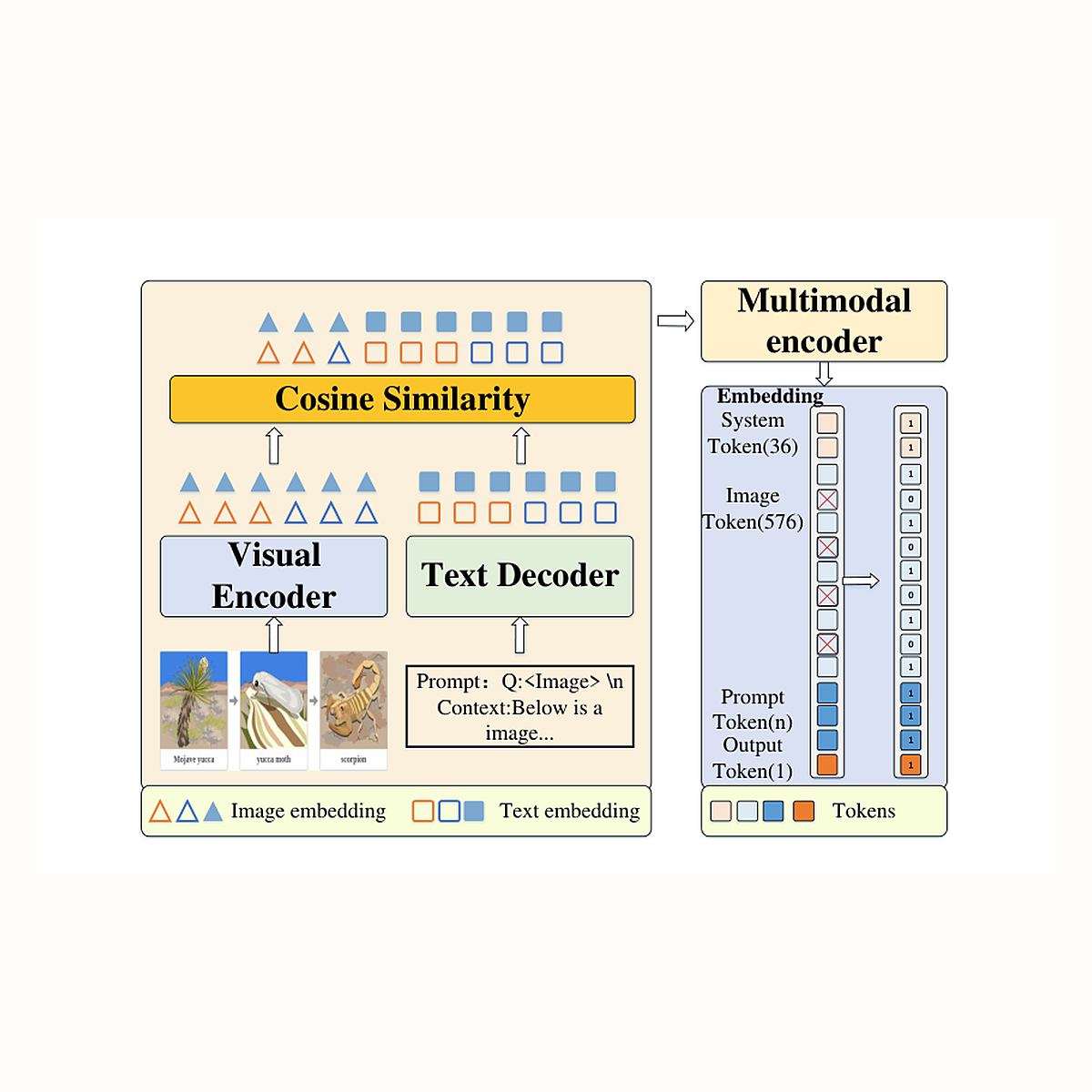 Similarity Computation paper preview